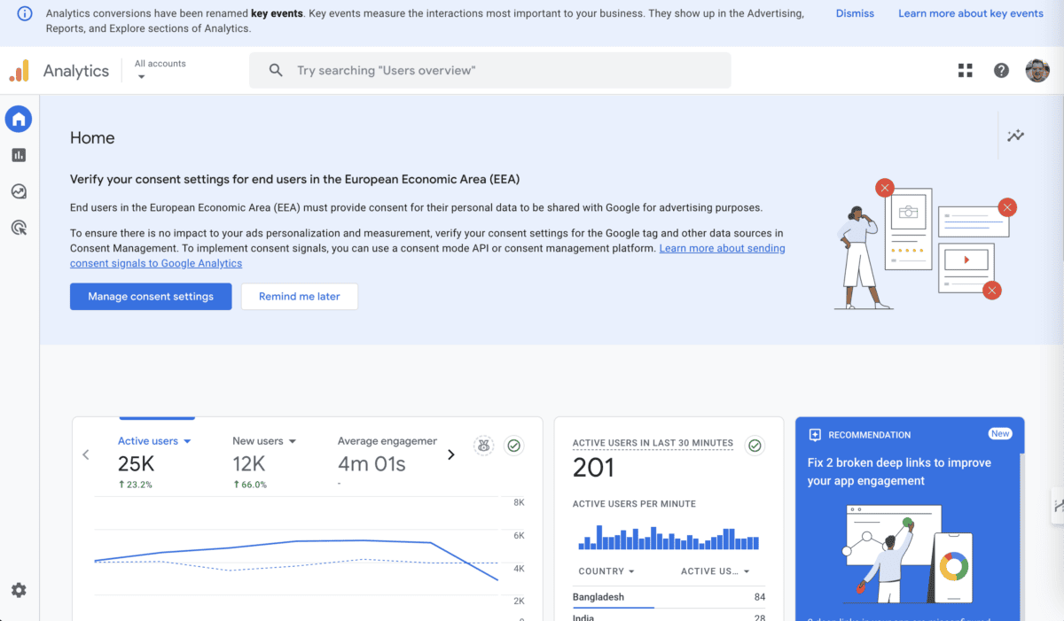 Screenshot of Google Analytics homepage with user data